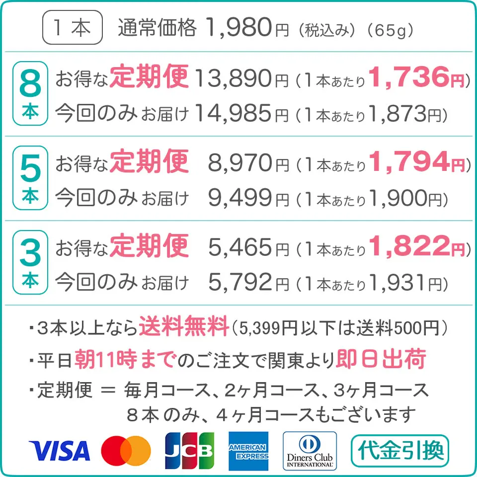 割引価格一覧