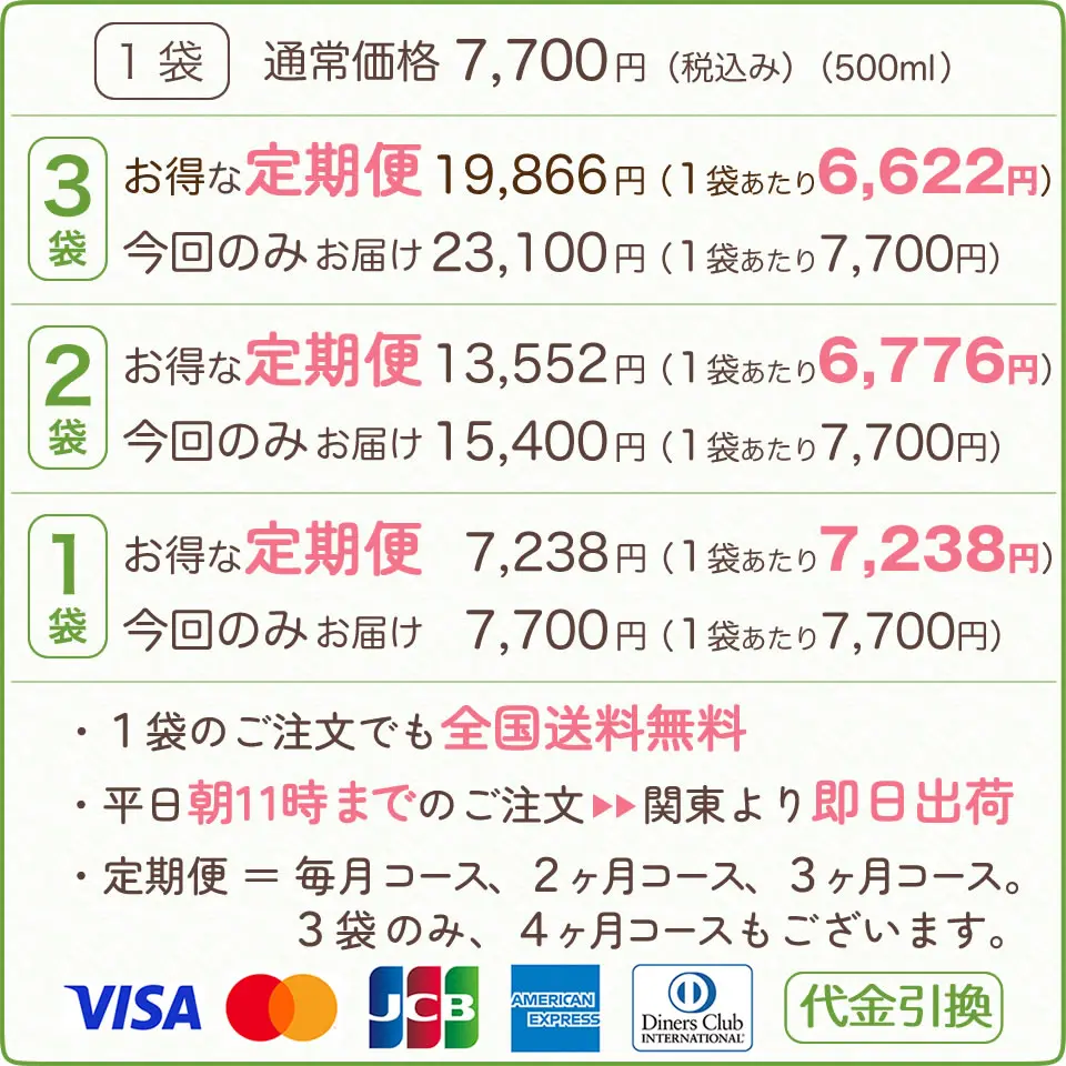 割引価格一覧